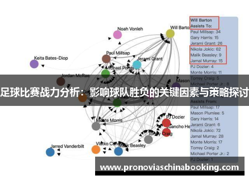 足球比赛战力分析：影响球队胜负的关键因素与策略探讨